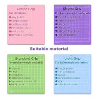 3/4Pcs Tapete De Corte Portátil De 12*12'' Para Cameo Silhouette Reemplazo Adhesivo PVC Para Manualidades Y Costura Cricut - details 2