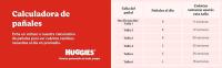 Huggies Extra Care Pañales Bebé GIGA Pack, Tallas 1,2,3,4,5 - details 4