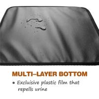 Alfombra De Arena Para Gatos Doble Capa EVA Impermeable Antideslizante Filtro De Sándwich Lavable Para Perros Y Gatos Suministros De Limpieza Para El Piso - details 4