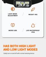 Linterna Frontal LED Recargable Mini Con Sensor Y Batería Integrada USB Impermeable Para Camping Y Pesca Luz De Mano Para Exteriores - details 1