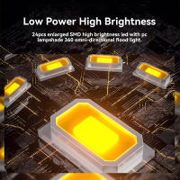 Lanterna Portátil LED 500W Recargable Con Pantalla De Energía Para Camping Pesca Y Emergencias Luz De Búho ABS Fuente De Alimentación Lithium Metal - details 6