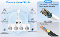 Regleta con Interruptores Individuales – 4 Enchufes + 3 Puertos USB | 1 USB-C | Enchufe Múltiple con Cable Corto de 5 cm | Adaptador de Pared Compacto, Blanco - details 5