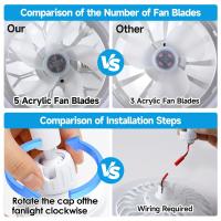 Ventilador de techo inteligente pequeño de 10 pulgadas con Luz y control remoto, 25 W, 3 velocidades, 3 Colores, 3000 K-6500 K, Bombilla LED ajustable, para dormitorio y Cocina, con Luz blanca y base E27. - details 8