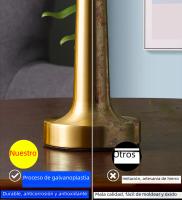 Lámpara De Mesa Retro Para Bar Luces LED De Noche Decoración De Habitación Abajur Para Dormitorio Y Sala De Estar Iluminación Térmica Incluida - details 1