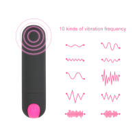 Vibrador Mini Bala IKOKY Recargable Por USB Para Mujeres Estimulador G-Spot Diseño De Dedo Vibración Fuerte Juguetes Sexuales - details 4