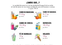 RedBull Sandía Bebida Energética WATERMELON,  24 x 250ml calidad de confianza - details 4