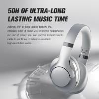 Reducción activa de ruido Bluetooth ANC auriculares inalámbricos de reducción de ruido auriculares Fitness gimnasios de reducción de ruido auriculares de aislamiento acústico adecuados para hombres y adultos en gimnasios de viajes aéreos - details 4