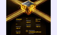Xiaomi POCO X7 Pro Smartphone NFC Pantalla CrystalRes AMOLED 6.67" Resolución 1.5K Cámara triple trasera 50 MP con OIS Procesador Dimensity 8400-Ultra Batería de 6000 mAh Carga HyperCharge de 90 W Xiaomi HyperOS 2 - details 0
