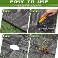 Malla Anti-Plantas Geotextil Para Control De Malas Hierbas Suelo Permeable Para Riego Sombreador De Cultivos Para Invernadero - details 4