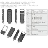 Luz De Lectura LED Mini Portátil Recargable Por USB Protección Ocular Con 3 Colores Y 5 Niveles De Brillo Incluye Marcapáginas - details 5