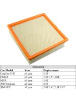 Filtro De Aire Para Coche Accesorios De Admisión Para ISUZU DMAX 2021-2023 Potencia Alta Reemplazo Panel Filtro De Aire Lavable Y Reutilizable - details 0