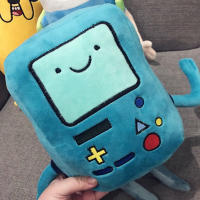Bolsa De Monedas De Peluche Kawaii Abao Consola De Juegos Para Niños Juguetes Creativos Muñeca De Aventura Tiempo Regalo De Cumpleaños Y Navidad - details 3