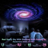 Proyector De Estrellas LED Luz Nocturna Galaxia Proyector Cielo Estrellado 360° Giratorio Planetario Para Decoración De Habitación Regalo Para Niños - details 4