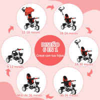 HOMCOM Triciclo para Bebés Plegable Triciclo Evolutivo 2 en 1 para Niños de 12-60 Meses con Toldo Plegable Mango de Empuje Telescópico Reposapiés Cinturón de Seguridad y Cestas - details 3