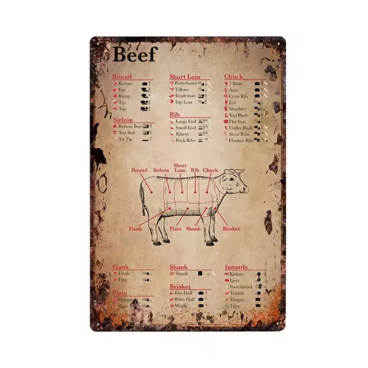 Cartel De Carne Vintage Para Cocina 20x30cm Metal Estilo Retro Guía De Corte De Carne De Res Cerdo Pato Decoración De Pared - 1