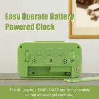 BIT GDRHVFD | Reloj despertador digital, pantalla LED con pantalla de temperatura, sensor de brillo inteligente para dormitorio, hogar, oficina y viajes (verde) - details 2