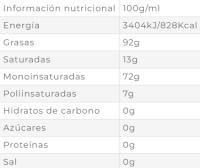 Aceite de oliva suave Gorbino 5 litros pack de 2 garrafas - details 0
