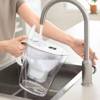 Jarra Filtrante de Agua Marella Blanca Maxtra Pro All In-1 Brita con 2 Filtros Extras - details 4