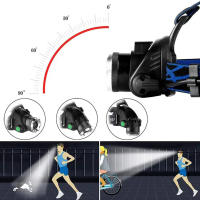 Linterna Frontal Recargable USB 18650 Con Sensor De Movimiento LED Impermeable Para Pesca Y Camping Luz De Mano Portátil - details 6