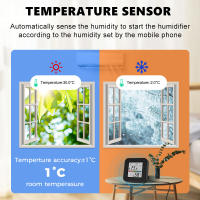 Sensor De Temperatura Y Humedad ONENUO Tuya WIFI/Zigbee Con Iluminación Inteligente Compatible Con Alexa Y Google Smart Life - details 26