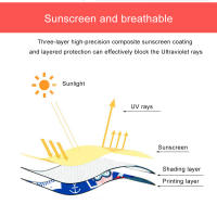 Cortina De Sol Para Ventanas Laterales De Coche Con Protección UV Y Bolsillo De Almacenamiento Visera Ajustable Para Bebé Diseño De Dibujos Animados - details 9