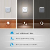 Lámpara De Pared LED Con Sensor De Movimiento Luz Nocturna Para Armario Escalera Dormitorio Corredor Decoración Interior Sin Cable - details 6