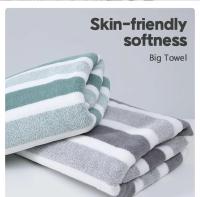 Toalla De Baño Absorbente Y Gruesa De 70x140cm Para Niños Y Adultos Toalla Ancha De Velours Coral 1PC Toallas De Baño - details 1