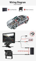 Monitor De Coche MJDOUD De 7 Pulgadas Con Cámara Trasera Para Camión Autobús Parkin 9-36V Pantalla De Seguridad Universal 1024*600 Pantalla LCD HD - details 6