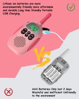 Paquete de 2 Walkie Talkies para niños, Pantalla LCD de 22Canales - details 1
