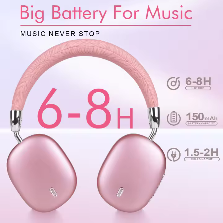 Auriculares inalámtricos Bluetooth supraaurales, Apretos, Graves intensos, Agudos nítidos, Graves potentes, Sonido nítidos. - 1