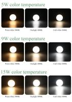 6PCS Bombilla LED De Punto De Luz 5W 9W 15W GX53 AC85-265V 100lm/W 120grados Fuente De Luz Diurna Alta Potencia Para Armario Y Gabinete - details 2
