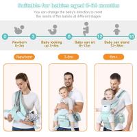 Fular Bebé para recién Nacido, bebés Versátilla 9 en 1 with Almohadilla Lumbar, bebés Manos libre, Fular PORTEO elástico y ergonómico, Liviano Baby pouch para niños de entre 3 y 15 kilos, - details 0