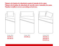 Pikolin Home - Juego de Cama Liso 100% Algodón Percal 200 Hilos Transpirable. Lavado a 30º y planchado a maximo 150º - details 2