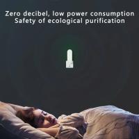 Purificador De Aire Portátil Con Iones Negativos Eliminador De Olores Y Polvo Silencioso Para El Hogar Elimina Formaldehído - details 6