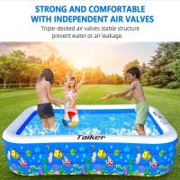 Piscinas inflables Taiker, piscinas para niños, piscinas familiares, piscina familiar grande de 96 x 57 x 21 pulgadas para niños, adultos, bebés, niños pequeños, al aire libre, jardín, patio trasero - details 5