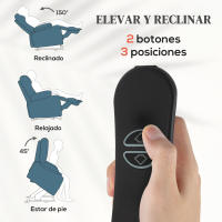 HOMCOM Sillón Relax Reclinable Eléctrico Sillón Levanta Personas con Mando a Distancia Reposapiés y Bolsillos Laterales Sillón Elevador para Salón Dormitorio Azul - details 3