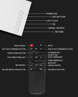 LED Home Office Proyector YG300 HD 1080P Mini proyector 3D - details 7