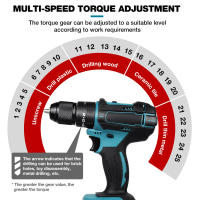 Taladro de impacto eléctrico 3 en 1, 4000rpm, 520n. M, 10mm, 13mm, Portabrocas, martillo de taladro plano, destornillador eléctrico para batería Makita de 18V,Taladro inalámbrico - details 2