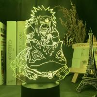 Lámpara Nocturna 3D Anime Naruto Figura De Team 4 Shisui Uchiha Madara Luminosa En Acrílico Regalo De Navidad Para Niños Y Niñas - details 8