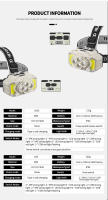 Linterna Frontal LED Potente Recargable USB Impermeable Para Camping Pesca Mineria Lámpara De Corbata Luz Túnel De Viaje - details 0