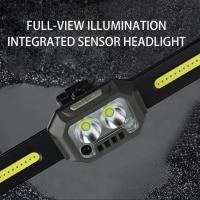 Linterna Frontal LED Recargable De Alta Potencia Con Lámpara De Casco Para Convoy Duración Larga Y Luz Ultra Potente - details 2