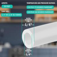 Tubo De Plástico PE Para Sistemas De Filtro De Agua Desionizada Por Osmosis Inversa De 5/10/20m Diámetro Exterior 1/4" Con Conexión Rápida Para Acuarios - details 4