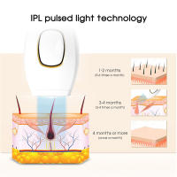 Ipl Deshierba Permanente Para Mujeres Y Hombres Dispositivo De Láser Sin Dolor 500000 Chispas Para Cualquier Parte Del Cuerpo Incluyendo Rostro Y Bikini - details 3