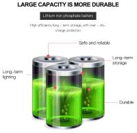 Lámparas Solares Exteriores Con Luz LED Bulbproof Impermeables Para Jardín Luz Solar De Pared Tipo Separado - details 3