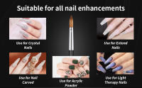 KEMEISI Set De Pinceles De Uñas De Acrílico Kolinsky #8-#16 Para Aplicación Profesional De Uñas 3D Pinceles De Arte De Mano Hechos a Mano - details 9