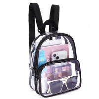 Mochila Transparente De PVC Impermeable Para Mujer Y Hombre Mochila De Viaje Casual Para Estudiantes Exterior Con Cierre De Cremallera - details 4