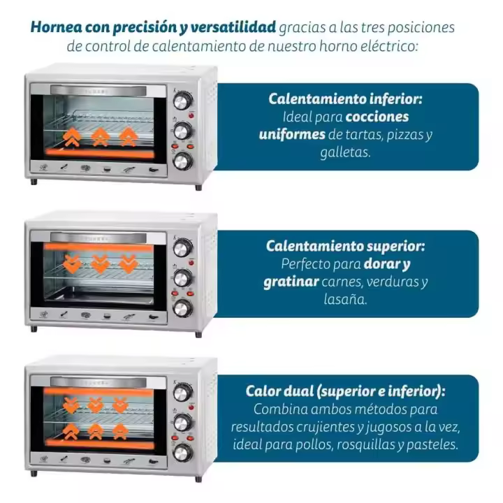 Grunkel - Horno sobremesa HR28SILVER de 28 L con convección, 1600 W y temperatura hasta 230 ºC para repostería y pizzas - 1