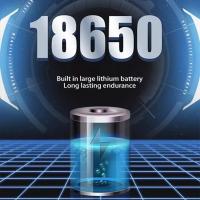 Lámpara Repelente De Mosquitos LED Con Imán Y Carga USB Luz Portátil Para Camping Equipamiento De Exterior Dimmable Y Magnético - details 6