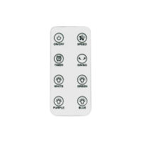 Ventilador Jocca sin aspas, silencioso, con oscilación automática del caudal del aire, 60W de potencia y control táctil y remoto para regular las 3 velocidades, el temporizador de hasta 7.5h y la luz con 4 colores diferentes, - details 2