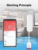 Sensor De Detección De Fugas Inteligente Tuya WIFI Con Alarma Y Control Remoto Por App Sistema De Seguridad Antiflooding Detector De Nivel De Agua - details 5